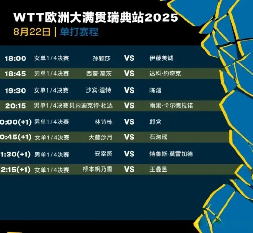 目前孙颖莎, cn