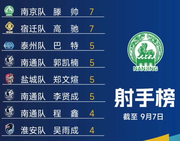 inews, 两轮, QTHJe