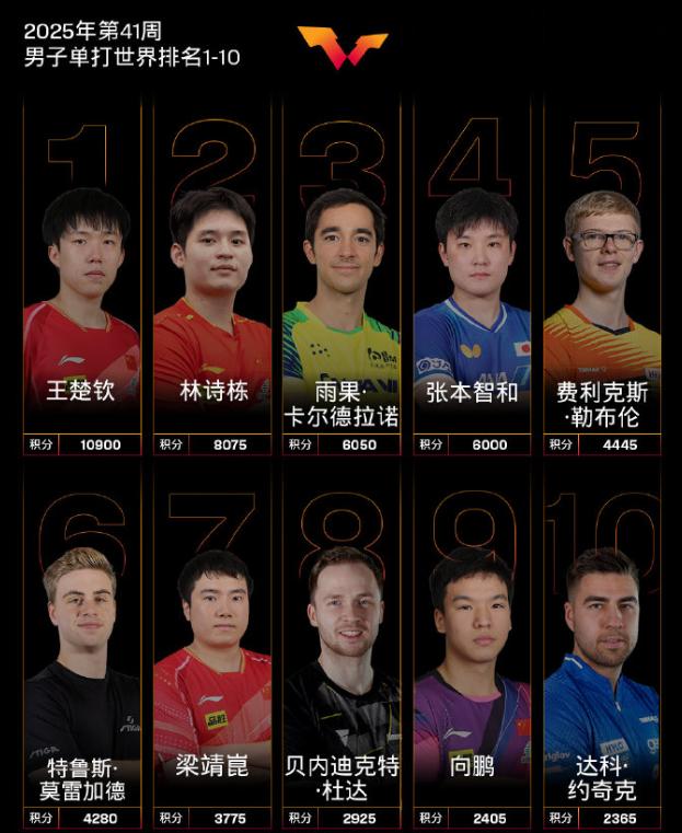 素质不太好, 逆转阿拉米, 随后