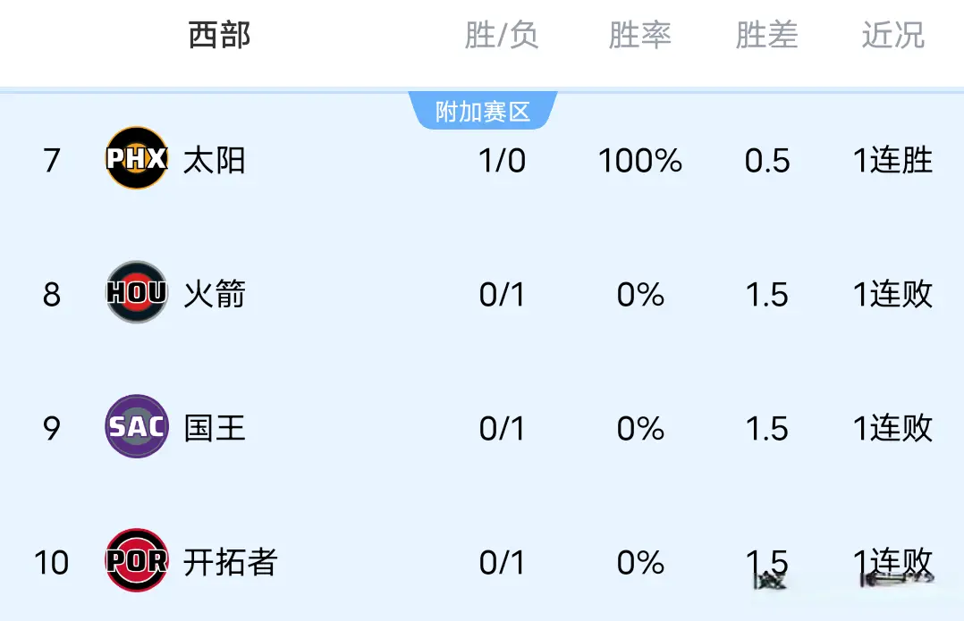 三分奇准压 三分奇准压